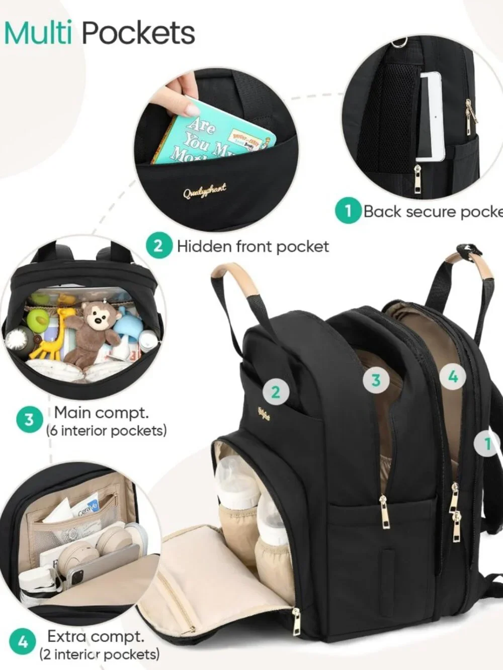 Spacious Extra Large Diaper Bag Backpack for Twins | Waterproof, 19 Pockets